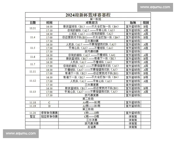 全面解析篮球比赛记录表模板及其应用技巧 全面解析篮球比赛记录表模板及其应用技巧