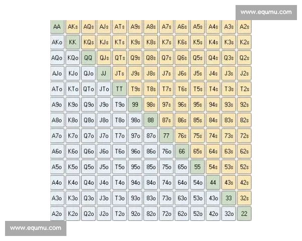 德州扑克比赛策略与技巧全面解析提升你的胜率 德州扑克比赛策略与技巧全面解析提升你的胜率