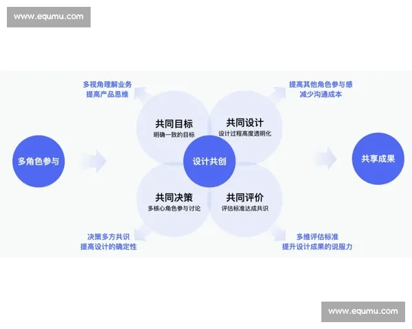 企业营销策划新视角：创新思维与市场定位驱动品牌成功的关键策略