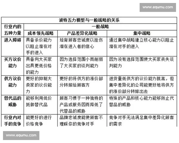 企业战略规划驱动下的组织发展与竞争力提升研究