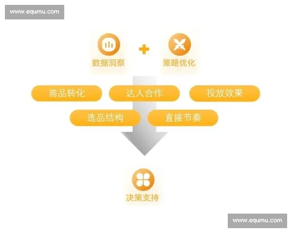 企业直播营销新策略揭秘助力品牌快速提升销售转化率