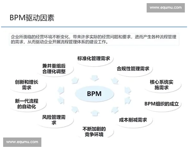 企业销售全流程优化与客户转化效率提升策略研究
