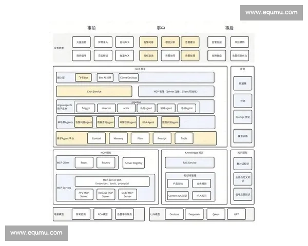 比赛场次安排与管理策略分析与实践应用探讨